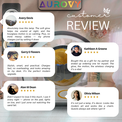 Aurovy™ SkyMoons 3 in 1